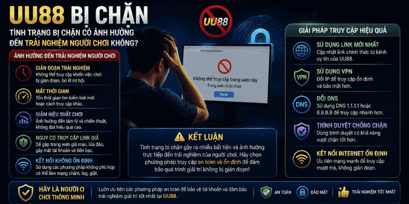 Tình trạng bị chặn có ảnh hưởng đến trải nghiệm người chơi không